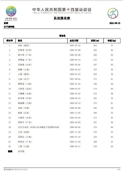 在个人荣誉层面，哈兰德荣誉上赛季欧洲金靴和英超金靴，包揽英超赛季最佳球员和最佳年轻球员，并打破了英超单赛季进球纪录。